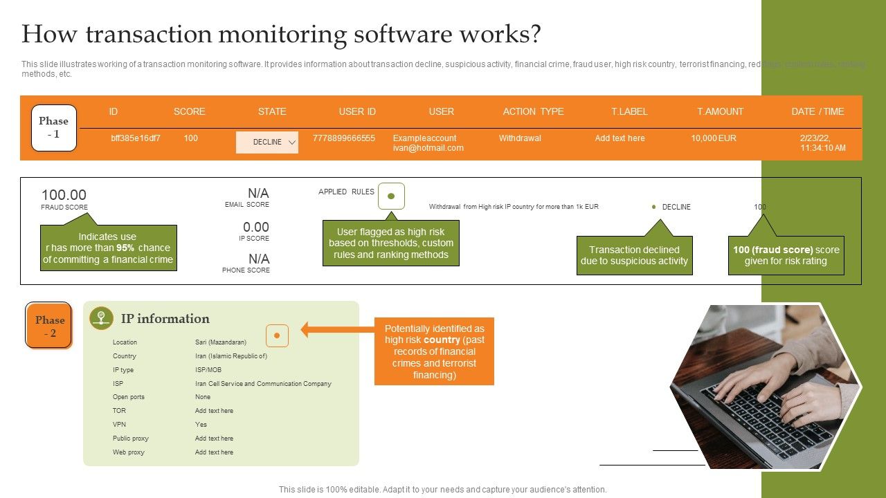 Creating_Transaction_Monitoring_How_Transaction_Monitoring_Software_Works_Demonstration_PDF_Slide_1.jpg