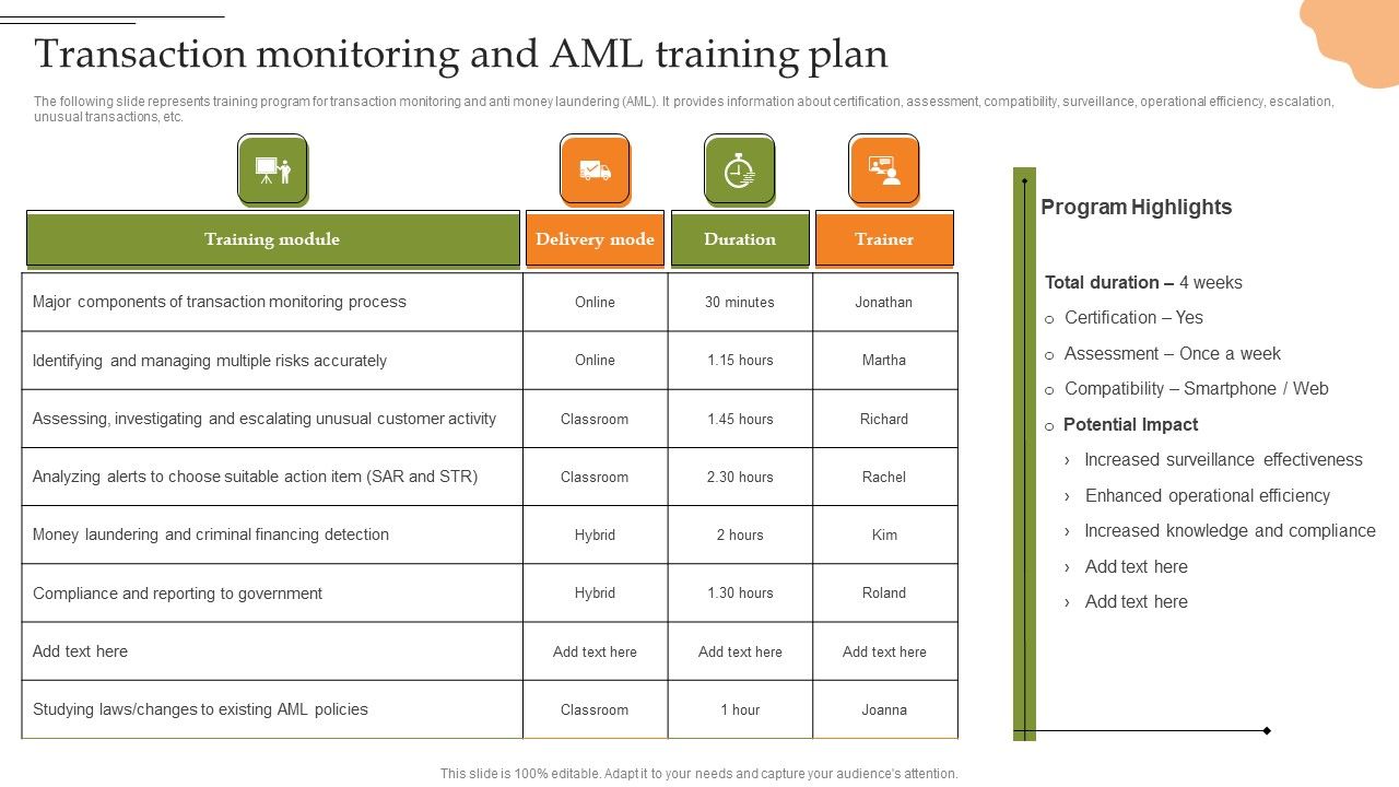 Creating_Transaction_Monitoring_Transaction_Monitoring_And_Aml_Training_Plan_Rules_PDF_Slide_1.jpg