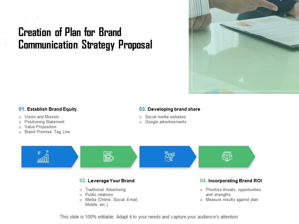 Creation_Of_Plan_For_Brand_Communication_Strategy_Proposal_Ppt_Portfolio_Shapes_PDF_Slide_1.jpg