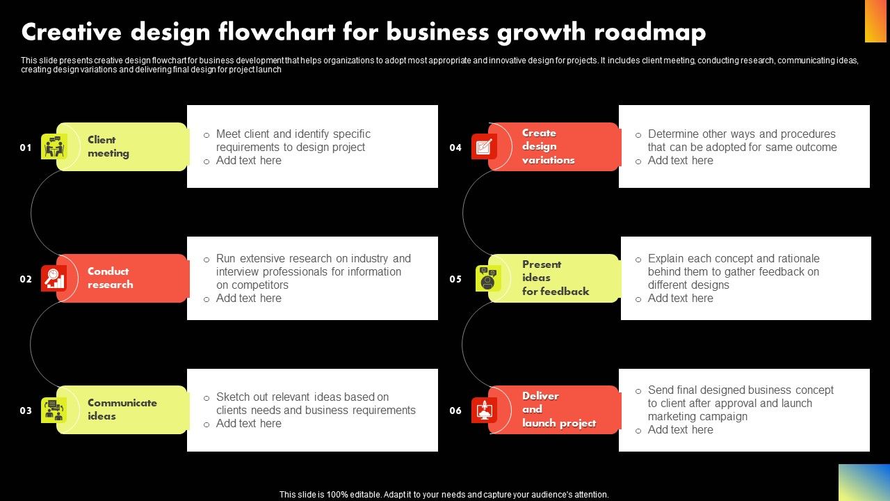 Creative_Design_Flowchart_For_Business_Growth_Roadmap_Elements_PDF_Slide_1.jpg