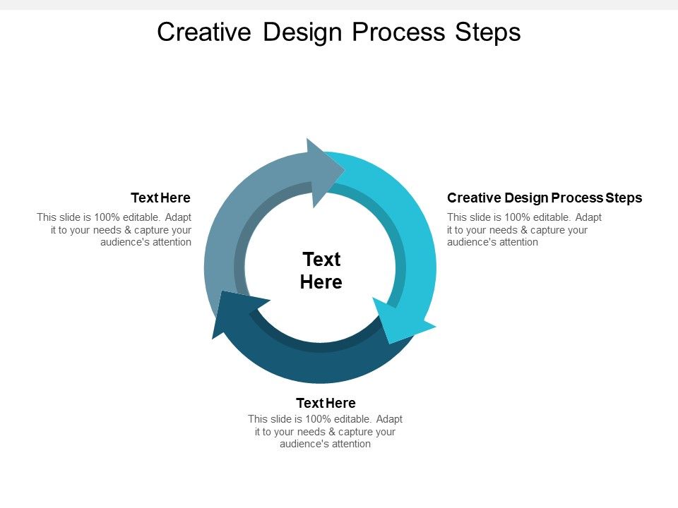 Creative_Design_Process_Steps_Ppt_PowerPoint_Presentation_File_Diagrams_Cpb_Slide_1.jpg