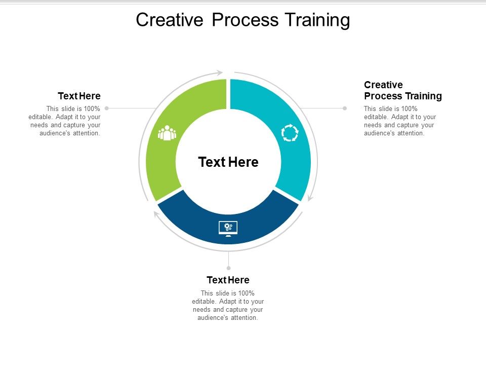Creative_Process_Training_Ppt_PowerPoint_Presentation_Slides_Slideshow_Cpb_Slide_1.jpg