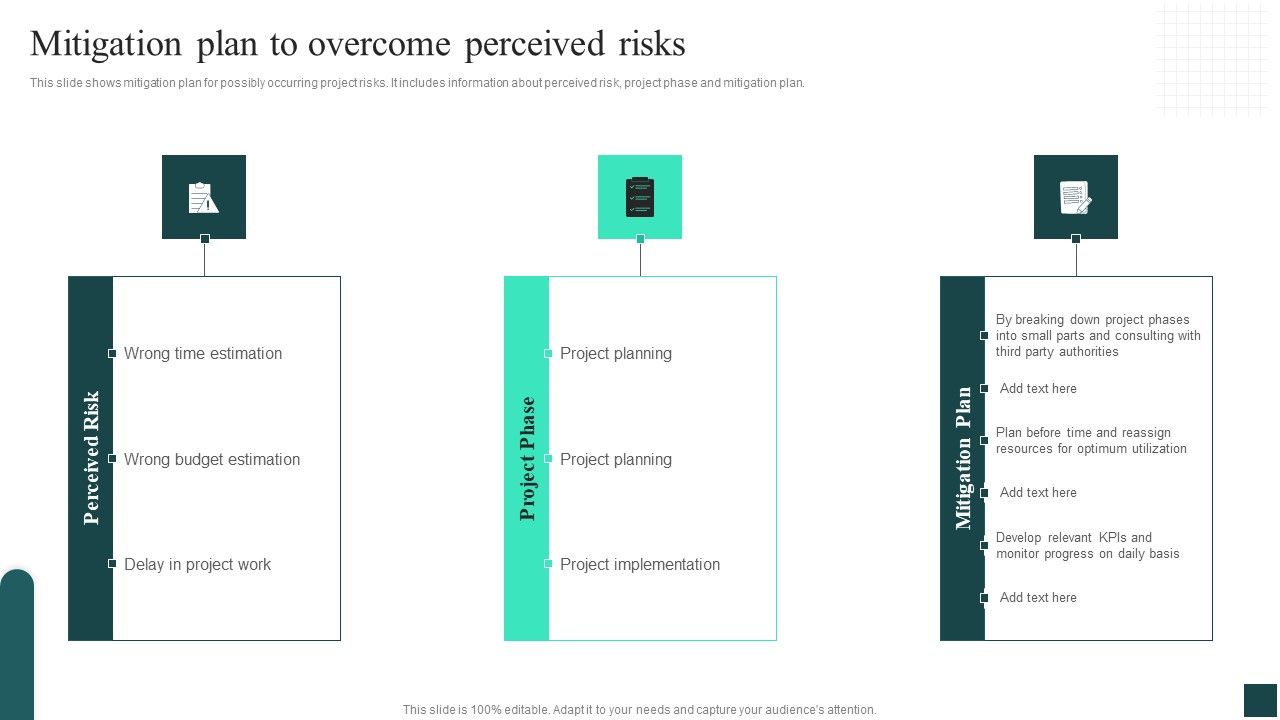Credibility_Assessment_Summary_For_Construction_Project_Mitigation_Plan_To_Overcome_Perceived_Risks_Background_PDF_Slide_1.jpg