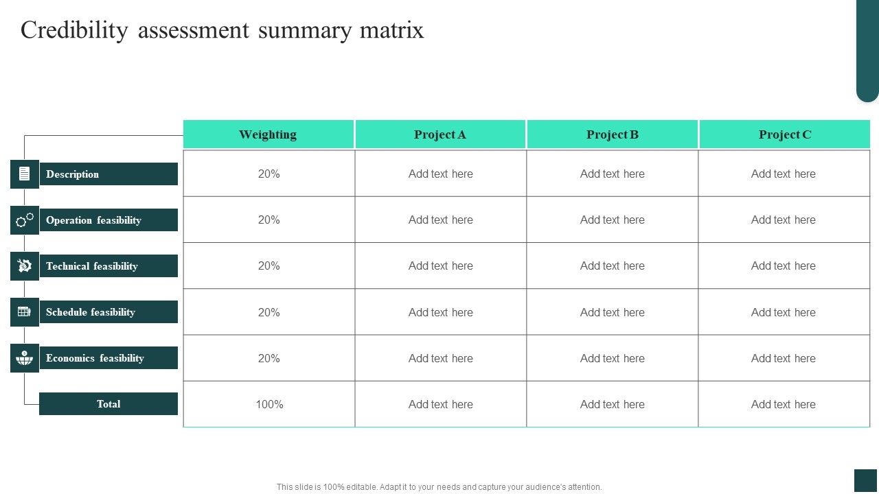 Credibility_Assessment_Summary_Matrix_Credibility_Assessment_Summary_For_Construction_Project_Rules_PDF_Slide_1.jpg