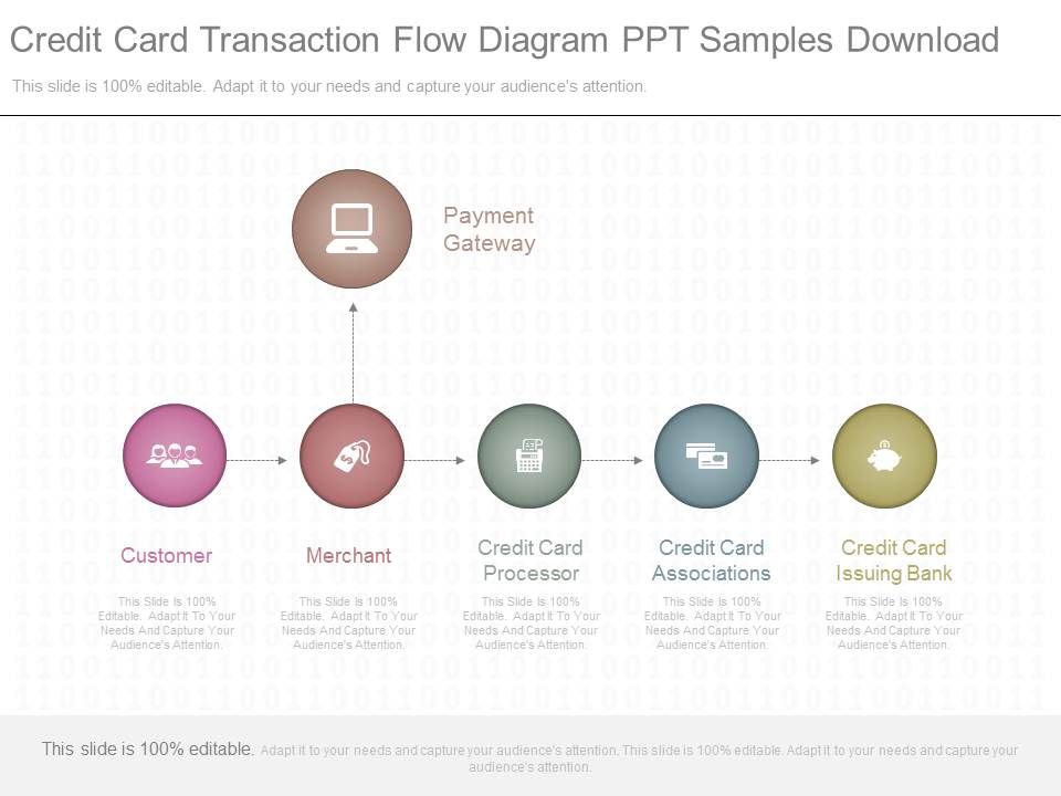 Credit_Card_Transaction_Flow_Diagram_Ppt_Samples_Download_1.jpg