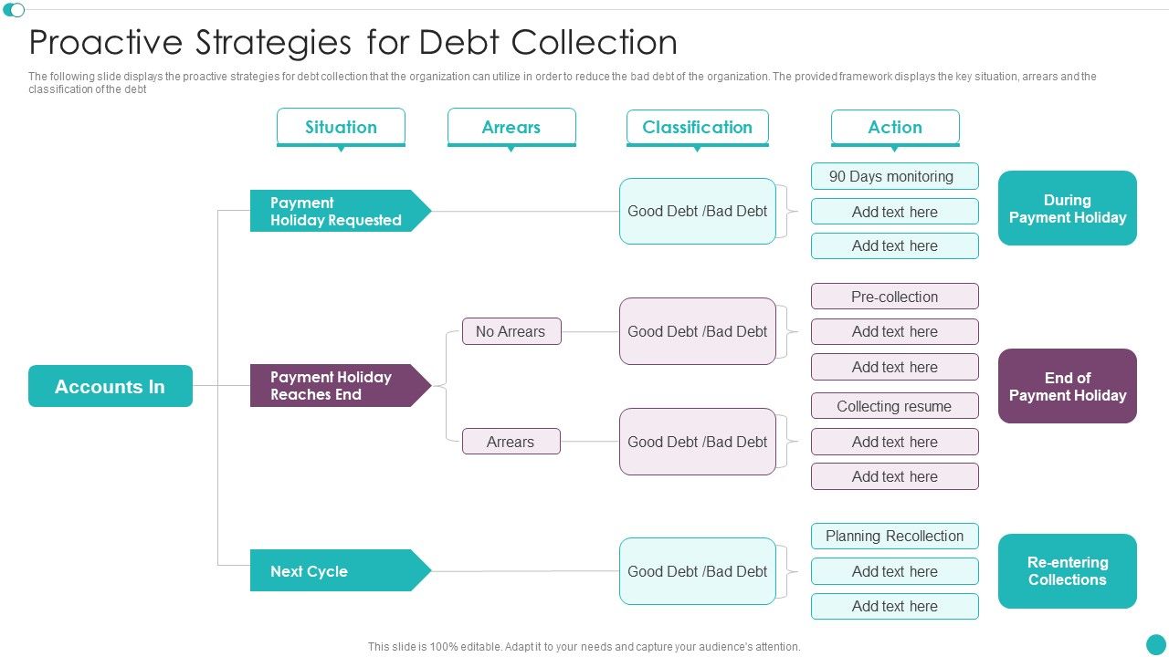 Credit_Management_And_Recovery_Policies_Proactive_Strategies_For_Debt_Collection_Topics_PDF_Slide_1.jpg