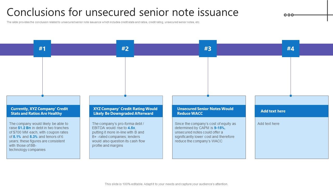 Credit_Resources_For_New_Business_Conclusions_For_Unsecured_Senior_Note_Issuance_Inspiration_PDF_Slide_1.jpg