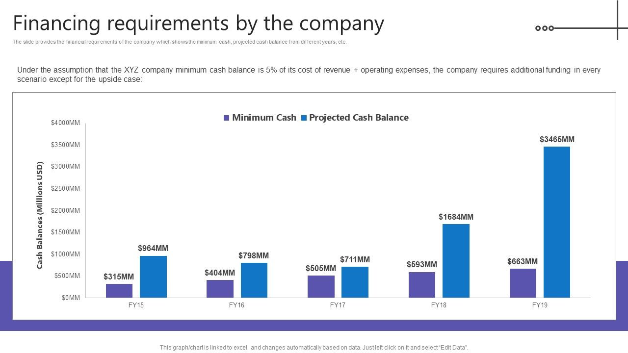Credit_Resources_For_New_Business_Financing_Requirements_By_The_Company_Pictures_PDF_Slide_1.jpg