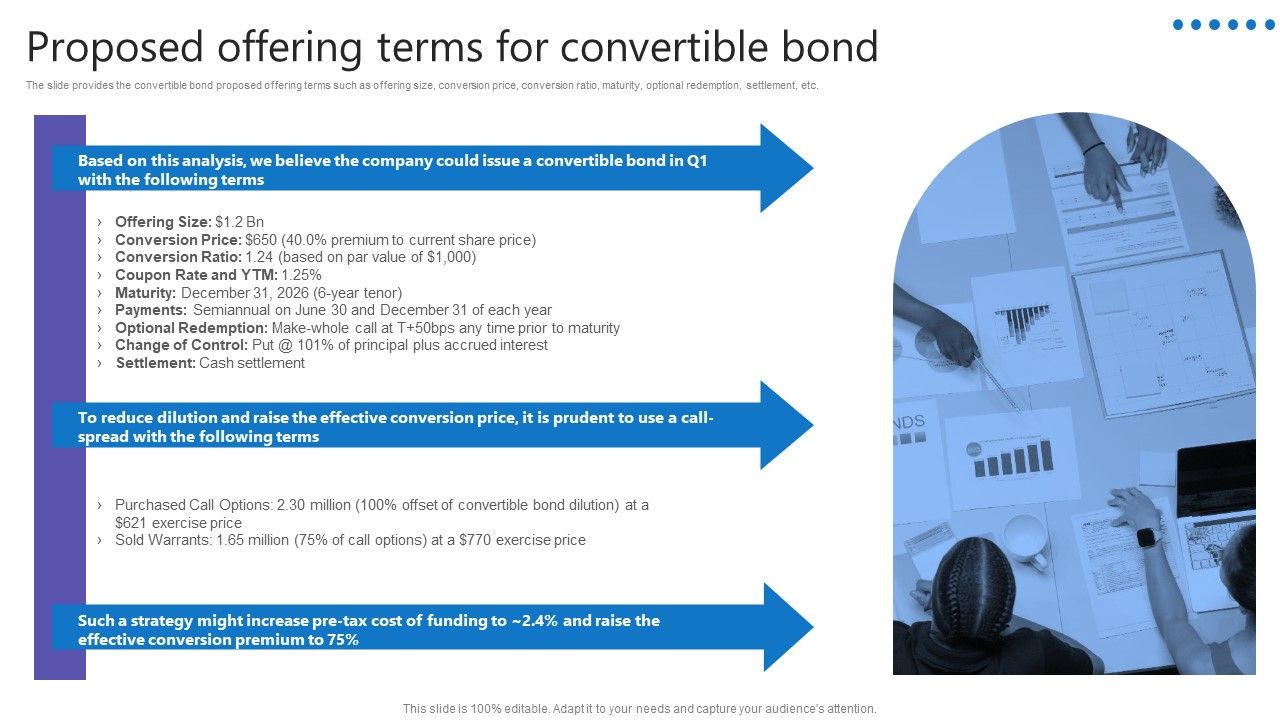 Credit_Resources_For_New_Business_Proposed_Offering_Terms_For_Convertible_Bond_Sample_PDF_Slide_1.jpg