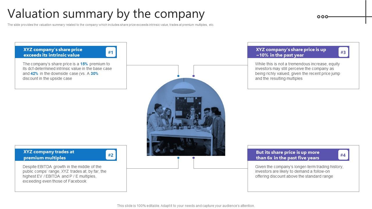 Credit_Resources_For_New_Business_Valuation_Summary_By_The_Company_Professional_PDF_Slide_1.jpg