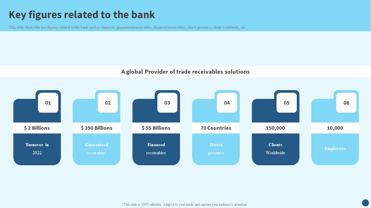 Credit_Risk_Management_Key_Figures_Related_To_The_Bank_Graphics_PDF_Slide_1.jpg