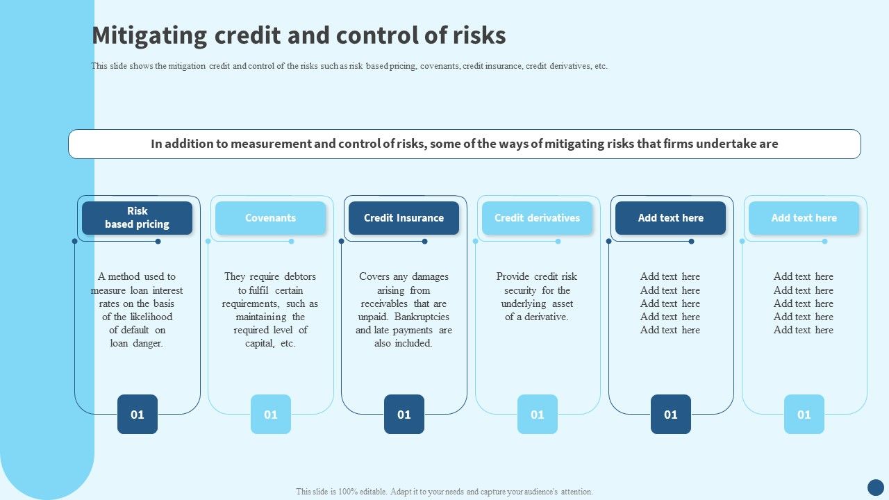 Credit_Risk_Management_Mitigating_Credit_And_Control_Of_Risks_Themes_PDF_Slide_1.jpg