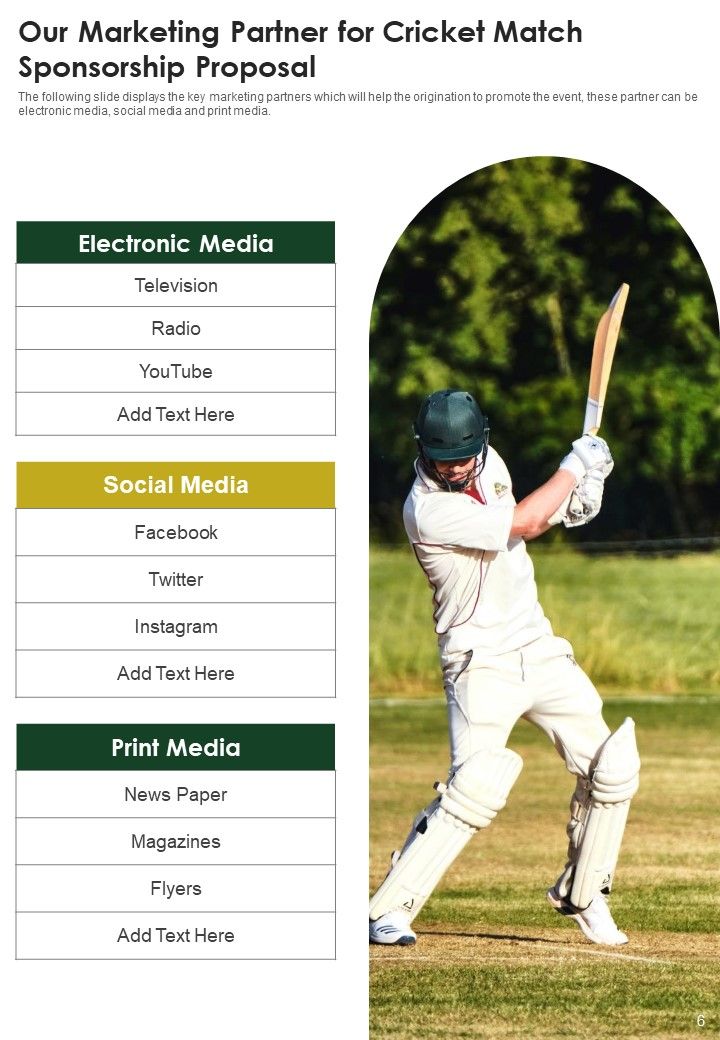 Cricket Match Sponsorship Proposal Example Document Report Doc Pdf Ppt