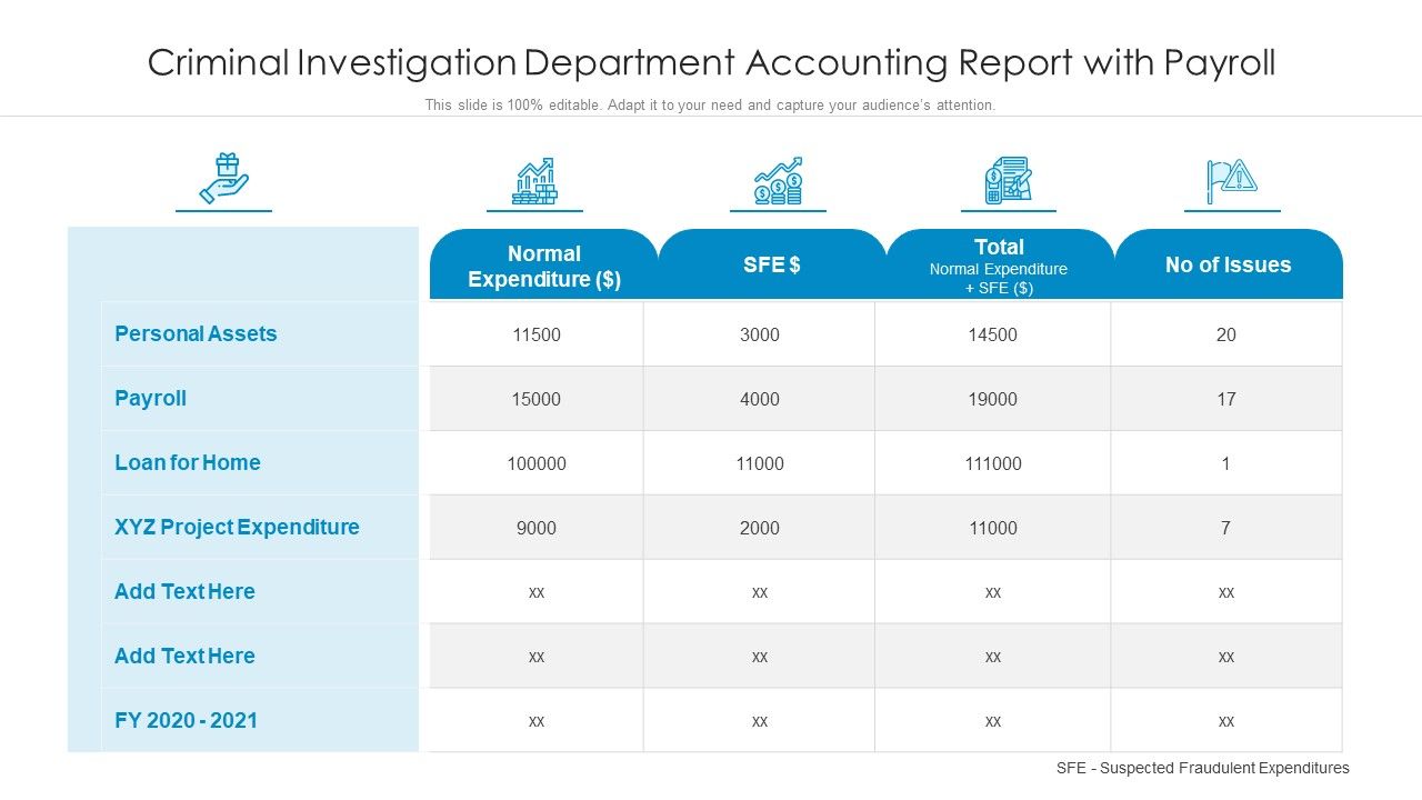 Criminal_Investigation_Department_Accounting_Report_With_Payroll_Ppt_PowerPoint_Presentation_Gallery_Tips_PDF_Slide_1.jpg