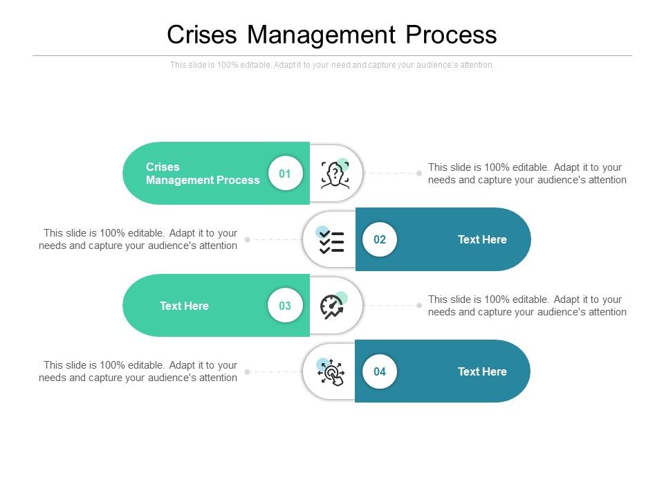 Crises_Management_Process_Ppt_PowerPoint_Presentation_Professional_Portrait_Cpb_Slide_1.jpg