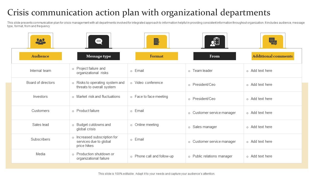 Crisis_Communication_Action_Plan_With_Organizational_Departments_Download_PDF_Slide_1.jpg