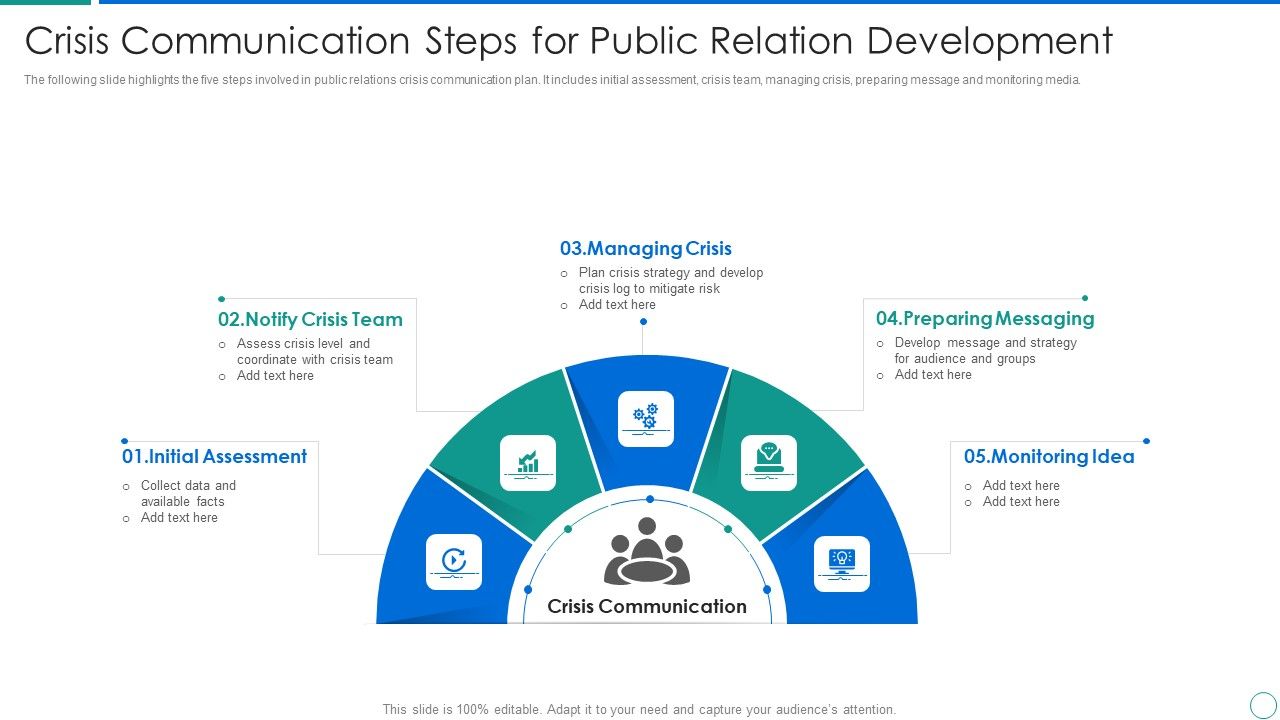 Crisis_Communication_Steps_For_Public_Relation_Development_Clipart_PDF_Slide_1.jpg