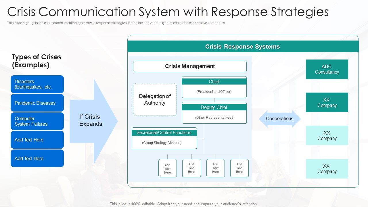 Crisis_Communication_System_With_Response_Strategies_Professional_PDF_Slide_1.jpg
