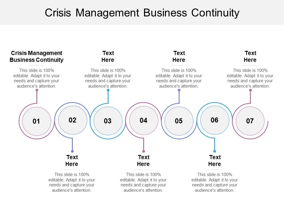 Crisis_Management_Business_Continuity_Ppt_PowerPoint_Presentation_Infographic_Template_Ideas_Cpb_Slide_1.jpg