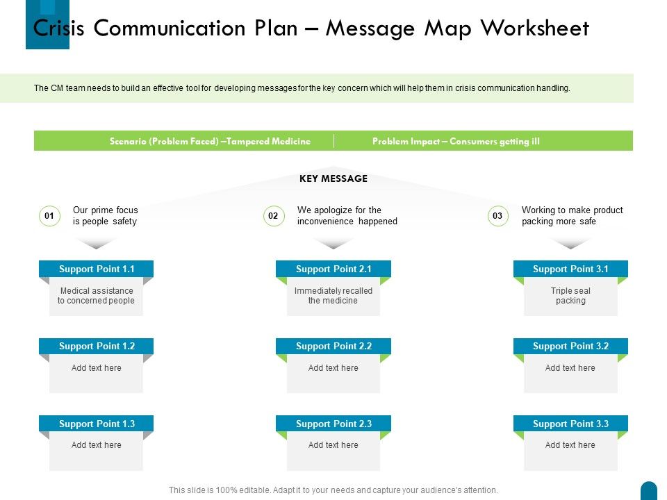 Crisis_Management_Crisis_Communication_Plan_Message_Map_Worksheet_Ppt_Model_Infographics_PDF_Slide_1.jpg