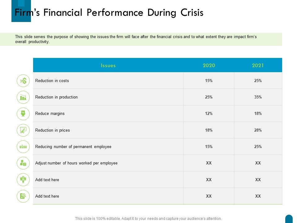 Crisis_Management_Firms_Financial_Performance_During_Crisis_Ppt_Slides_Icon_PDF_Slide_1.jpg