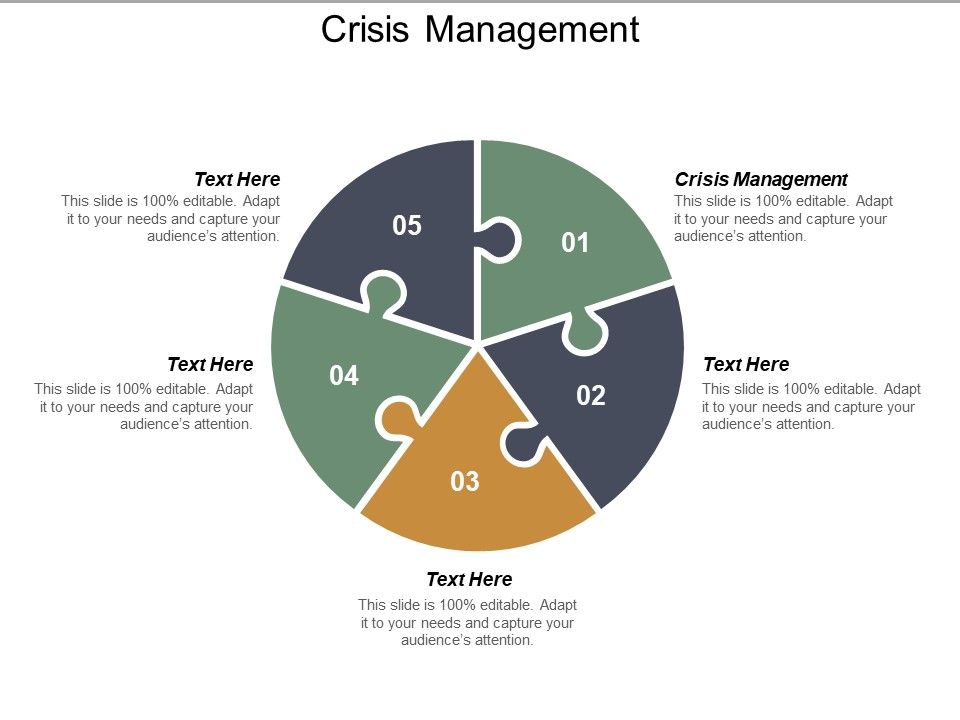 Crisis_Management_Ppt_PowerPoint_Presentation_Layouts_Templates_Cpb_Slide_1.jpg