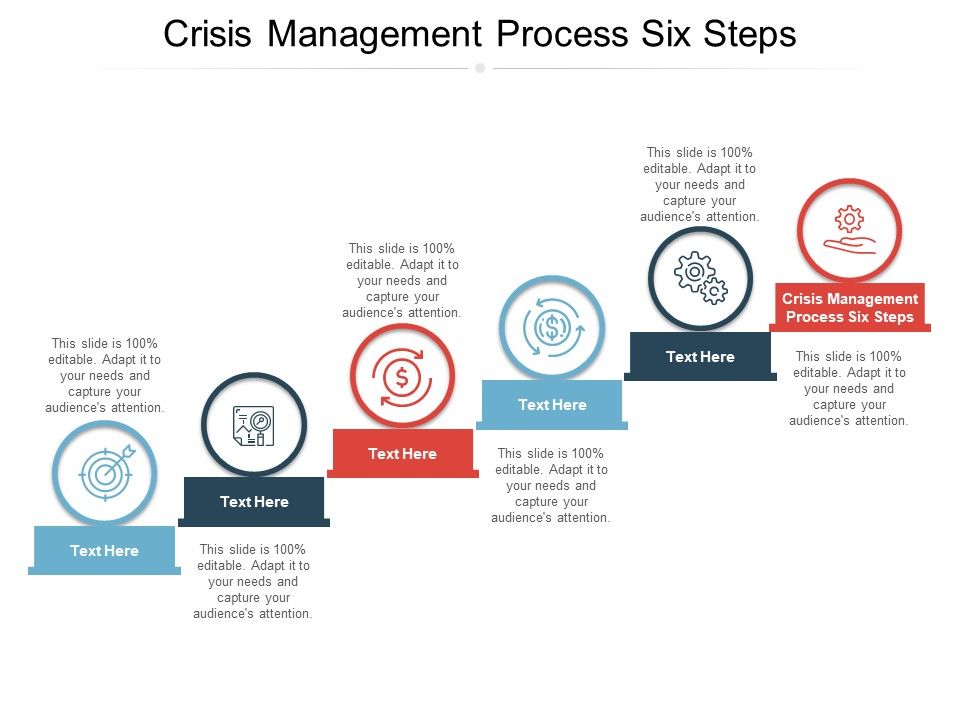 Crisis_Management_Process_Six_Steps_Ppt_PowerPoint_Presentation_Styles_Introduction_Slide_1.jpg