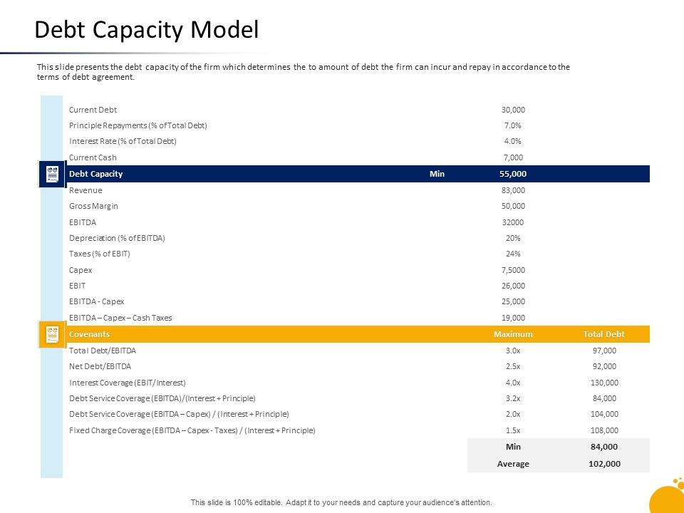 Crisis_Management_Program_Presentation_Debt_Capacity_Model_Introduction_PDF_Slide_1.jpg