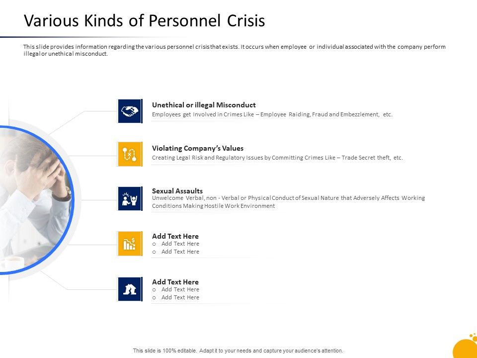 Crisis_Management_Program_Presentation_Various_Kinds_Of_Personnel_Crisis_Background_PDF_Slide_1.jpg