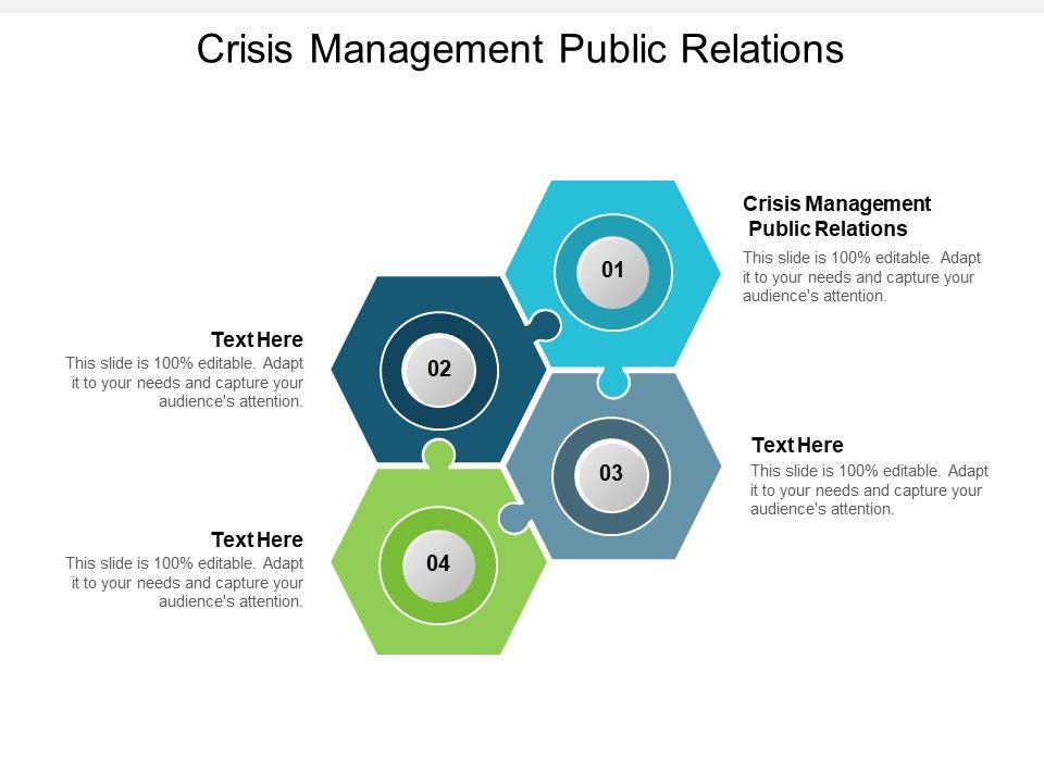 Crisis_Management_Public_Relations_Ppt_PowerPoint_Presentation_Layouts_Clipart_Cpb_Slide_1.jpg
