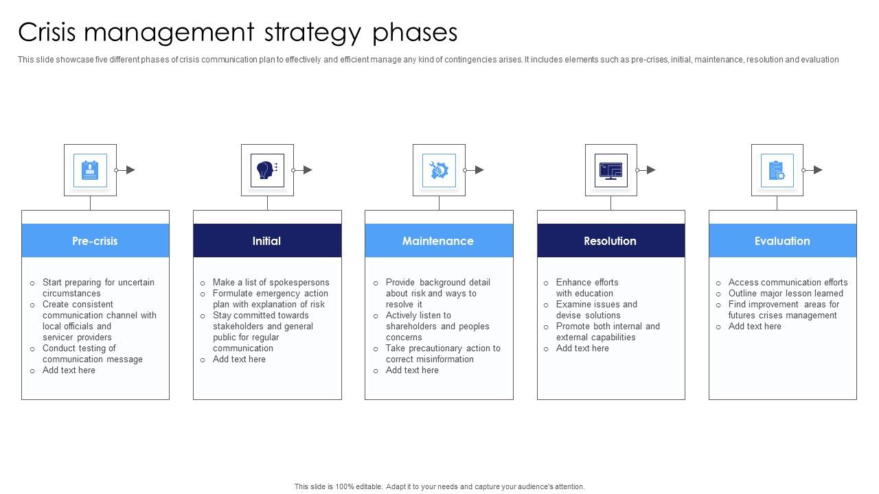 Crisis_Management_Strategy_Phases_Background_PDF_Slide_1.jpg