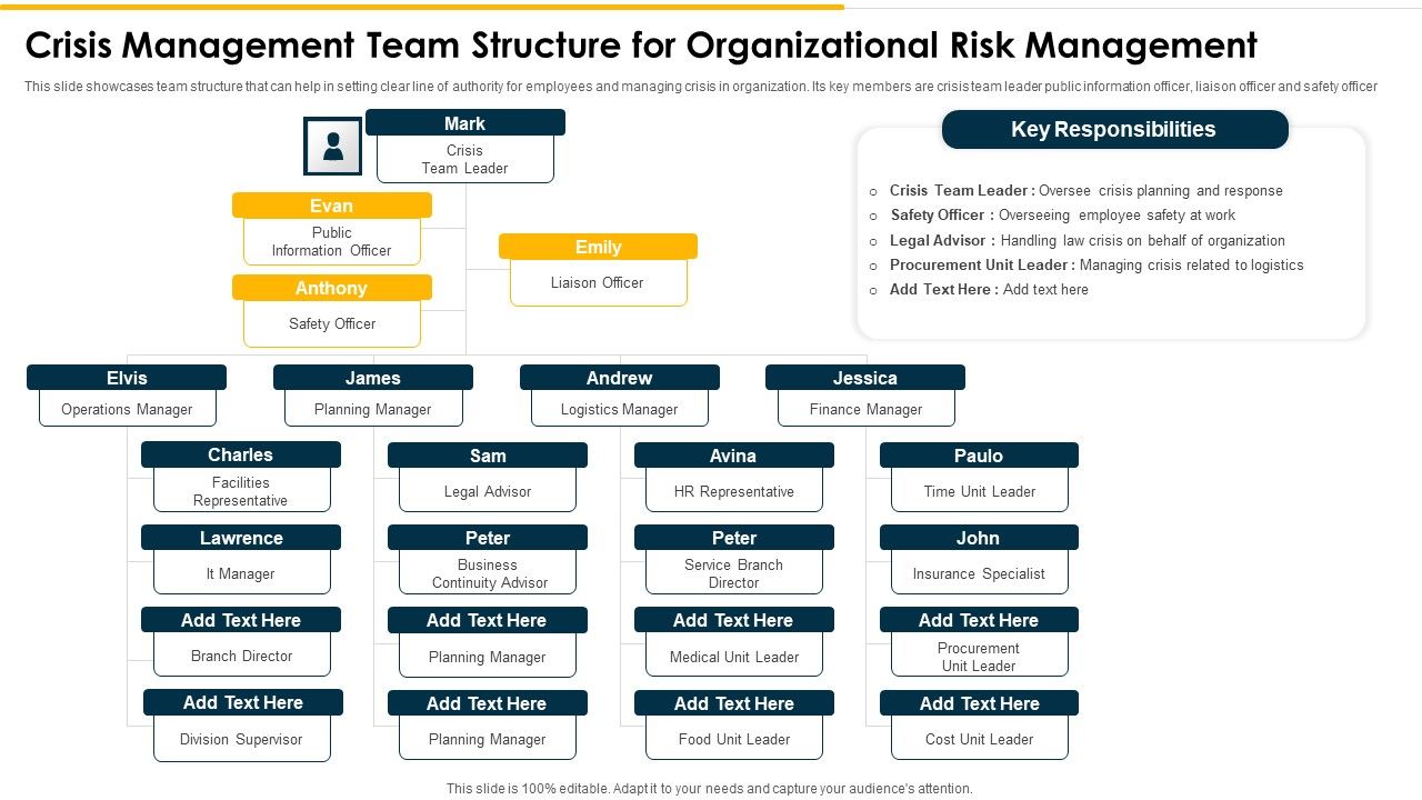Crisis_Management_Team_Structure_For_Organizational_Risk_Management_Themes_PDF_Slide_1.jpg