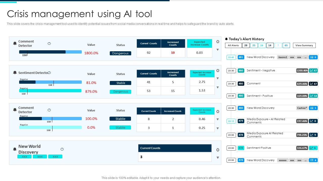 Crisis_Management_Using_Ai_Tool_Deploying_Artificial_Intelligence_In_Business_Microsoft_PDF_Slide_1.jpg