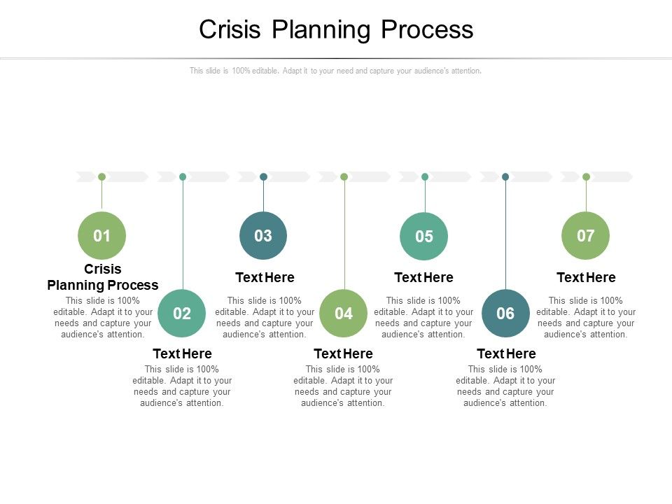 Crisis_Planning_Process_Ppt_PowerPoint_Presentation_Outline_Inspiration_Cpb_Pdf_Slide_1.jpg