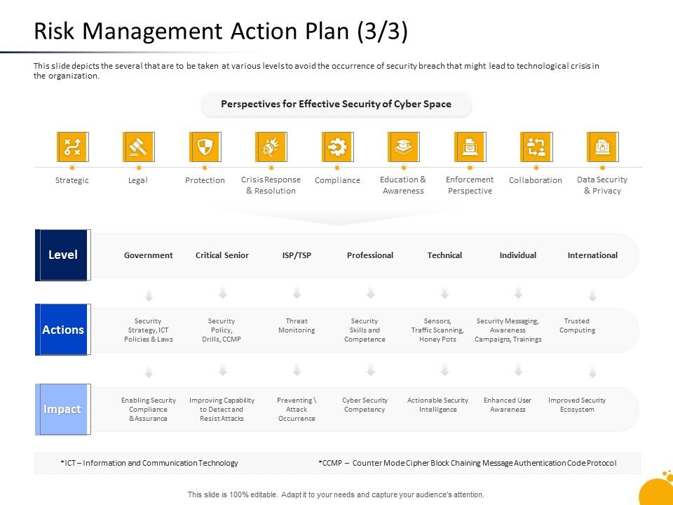 Crisis_Program_Presentation_Risk_Management_Action_Plan_Strategic_Guidelines_PDF_Slide_1.jpg