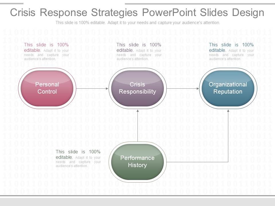 Crisis_Response_Strategies_Powerpoint_Slides_Design_1.jpg