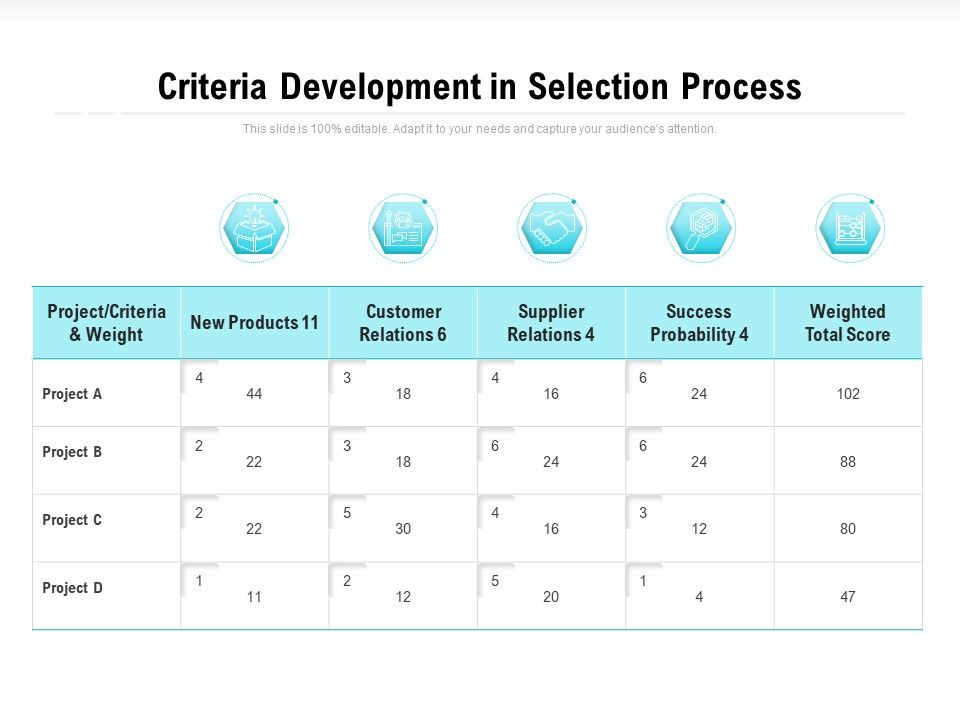 Criteria_Development_In_Selection_Process_Ppt_PowerPoint_Presentation_Infographic_Template_Infographics_PDF_Slide_1.jpg