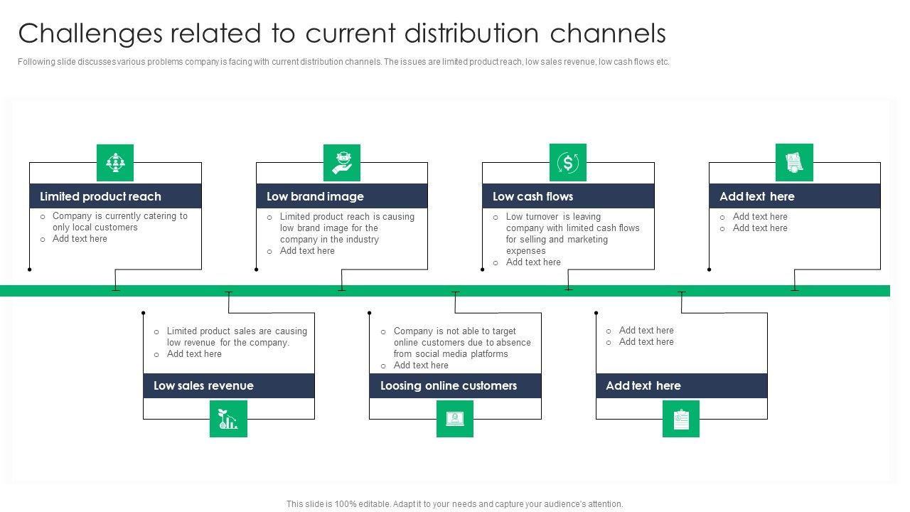 Criterion_For_Choosing_Distribution_Channel_For_Efficient_Sales_Administration_Challenges_Related_To_Current_Distribution_Channels_Background_PDF_Slide_1.jpg