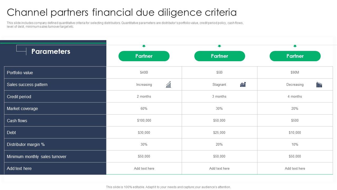 Criterion_For_Choosing_Distribution_Channel_For_Efficient_Sales_Administration_Channel_Partners_Financial_Due_Diligence_Criteria_Themes_PDF_Slide_1.jpg