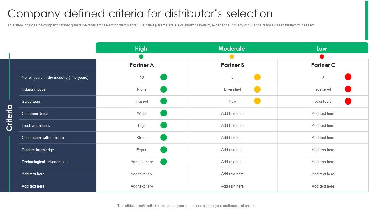 Criterion_For_Choosing_Distribution_Channel_For_Efficient_Sales_Administration_Company_Defined_Criteria_For_Distributors_Selection_Inspiration_PDF_Slide_1.jpg