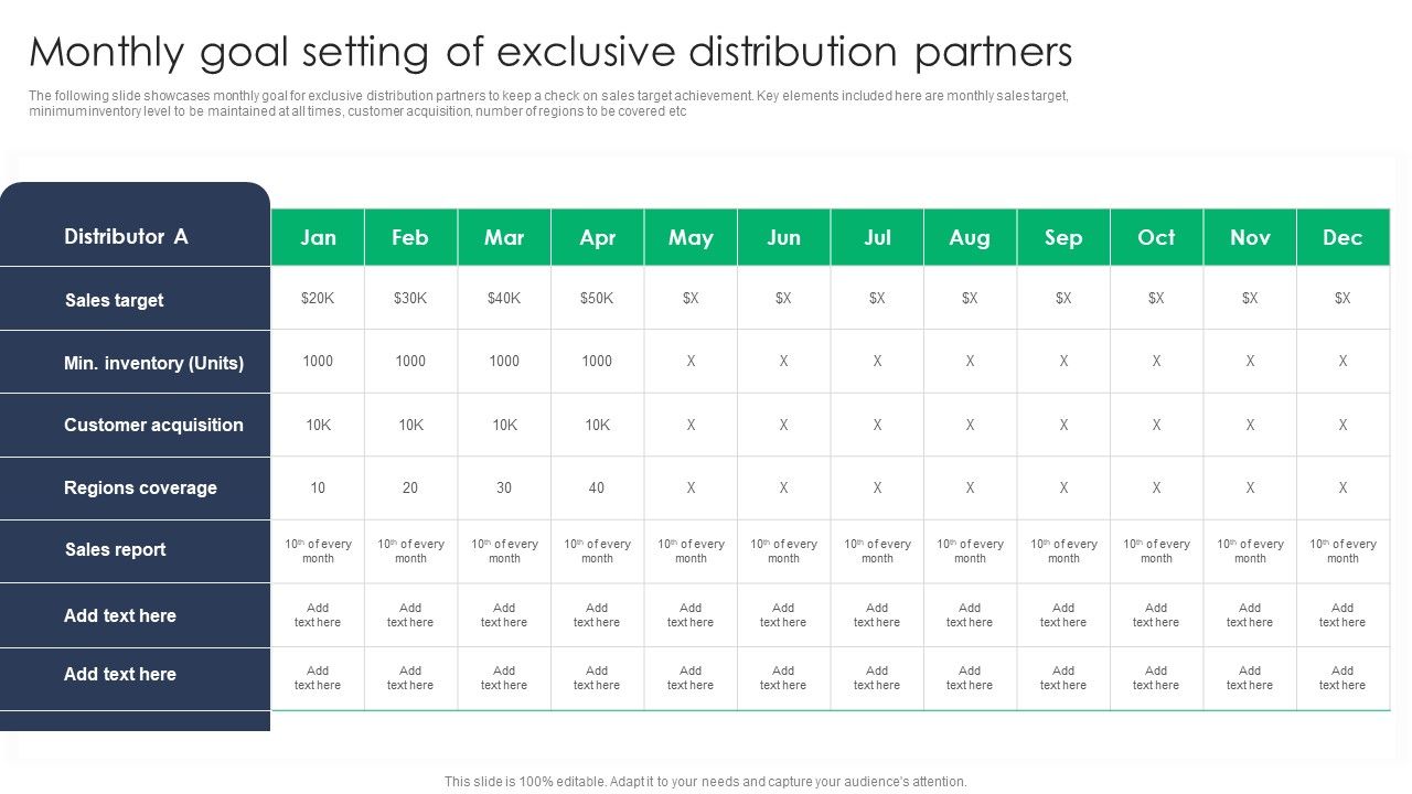 Criterion_For_Choosing_Distribution_Channel_For_Efficient_Sales_Administration_Monthly_Goal_Setting_Ideas_PDF_Slide_1.jpg