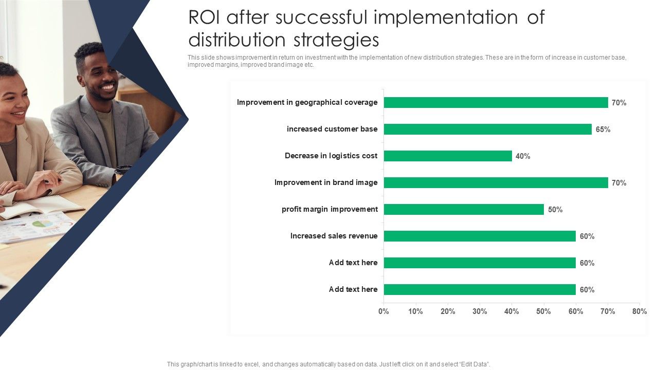 Criterion_For_Choosing_Distribution_Channel_For_Efficient_Sales_Administration_ROI_After_Successful_Implementation_Infographics_PDF_Slide_1.jpg