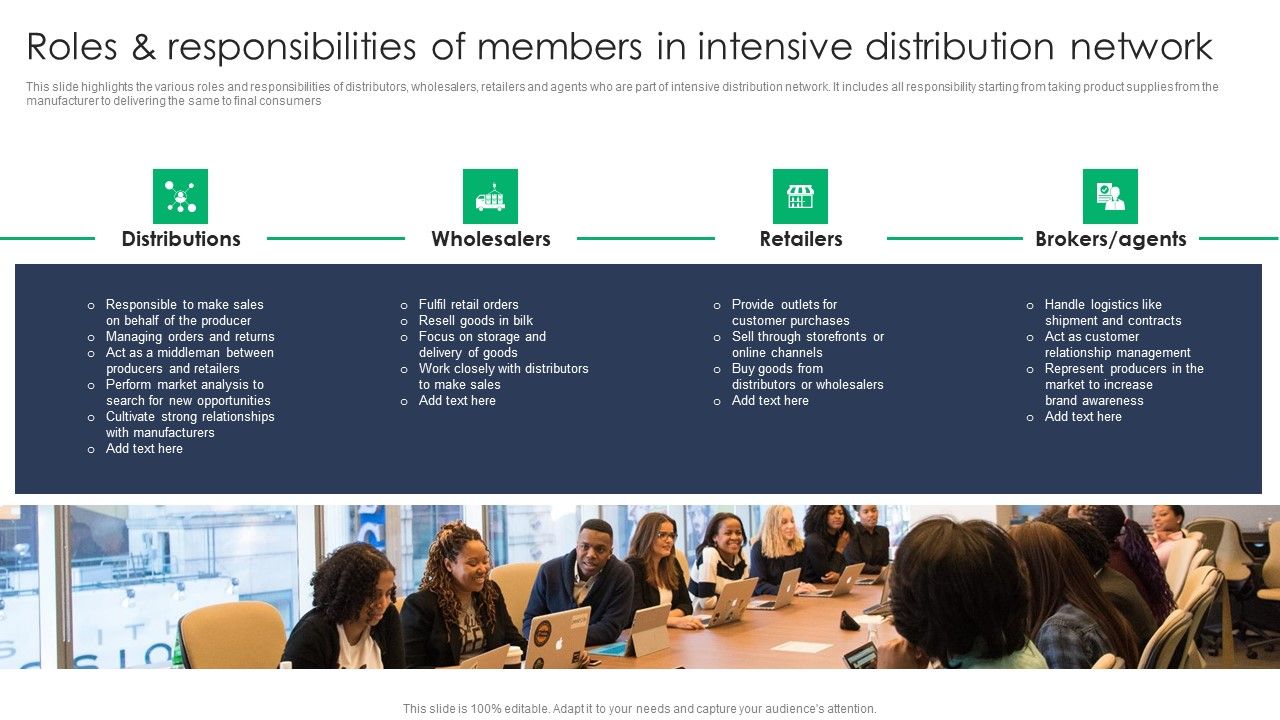 Criterion_For_Choosing_Distribution_Channel_For_Efficient_Sales_Administration_Roles_And_Responsibilities_Topics_PDF_Slide_1.jpg