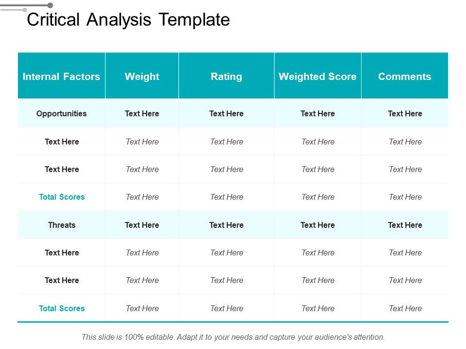Critical_Analysis_Template_Ppt_PowerPoint_Presentation_Professional_Brochure_Slide_1.jpg