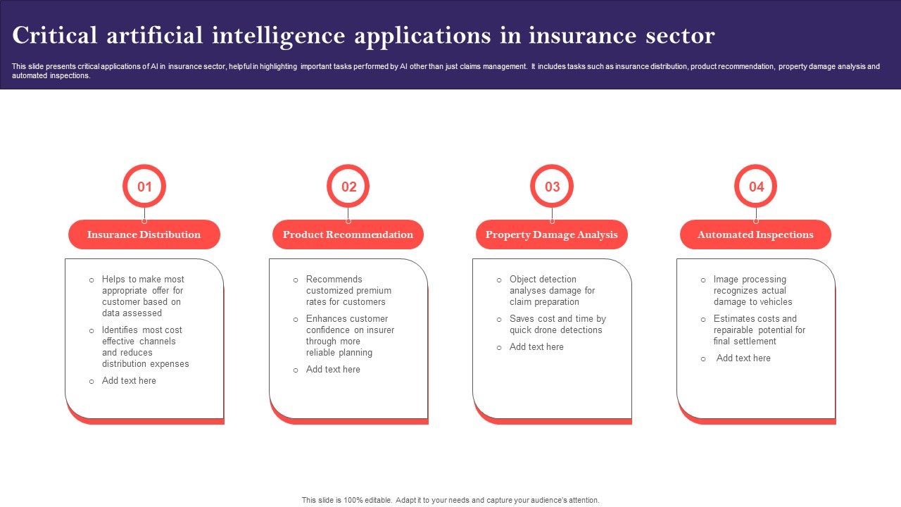 Critical_Artificial_Intelligence_Applications_In_Insurance_Sector_Sample_PDF_Slide_1.jpg