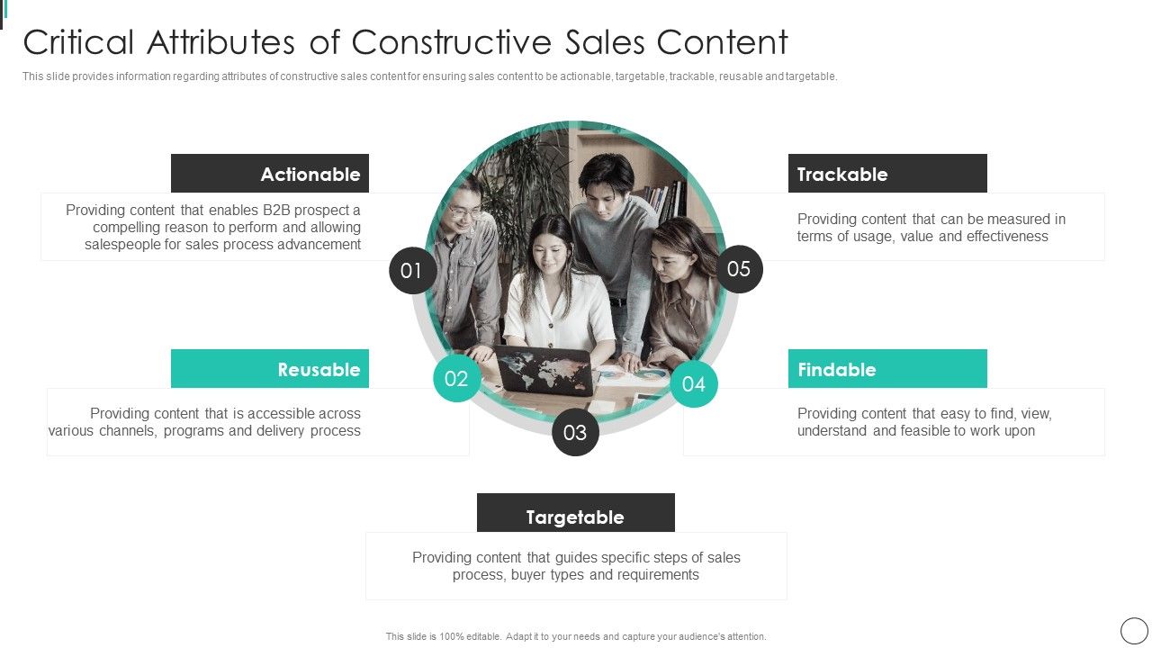 Critical_Attributes_Of_Constructive_Sales_Content_Diagrams_PDF_Slide_1.jpg