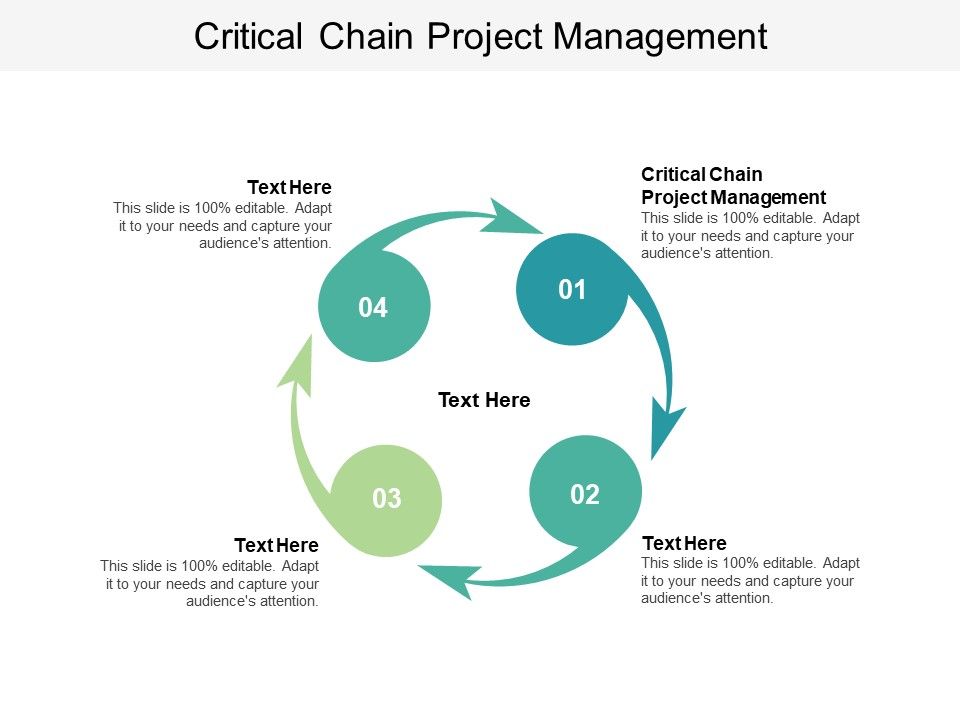 Critical_Chain_Project_Management_Ppt_PowerPoint_Presentation_Model_Templates_Cpb_Slide_1.jpg