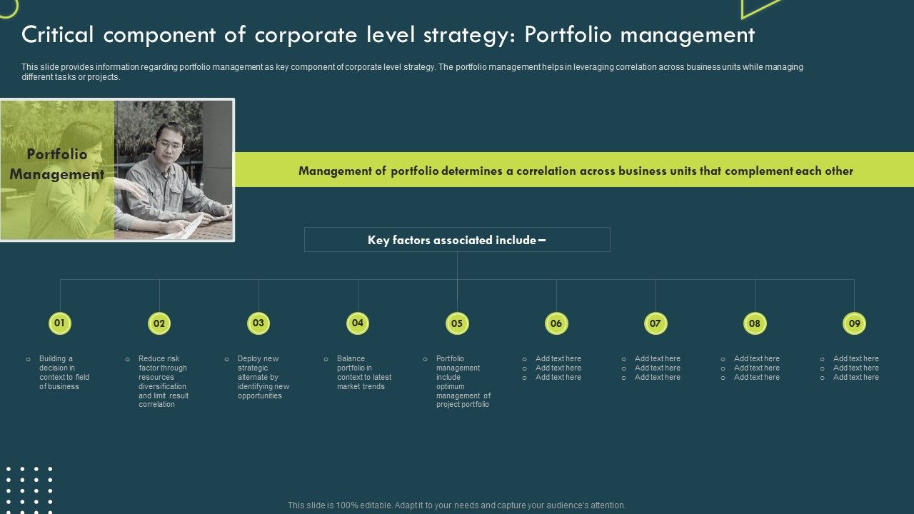 Critical_Component_Of_Corporate_Level_Strategy_Portfolio_Management_Infographics_PDF_Slide_1.jpg