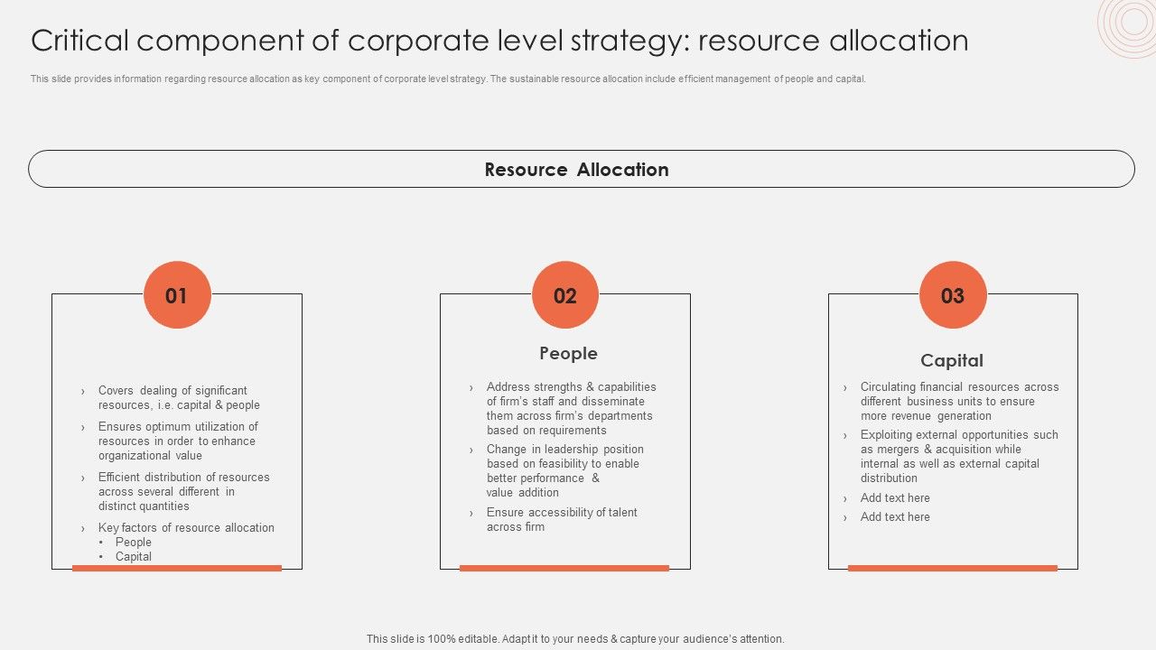 Critical_Component_Of_Corporate_Level_Strategy_Resource_Allocation_Structure_PDF_Slide_1.jpg