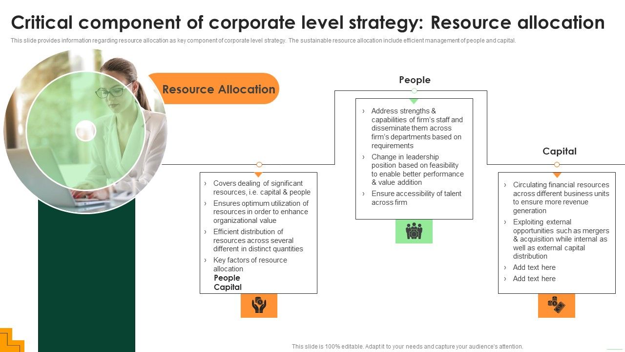 Critical_Component_Of_Corporate_Level_Strategy_Resource_Allocation_Themes_PDF_Slide_1.jpg